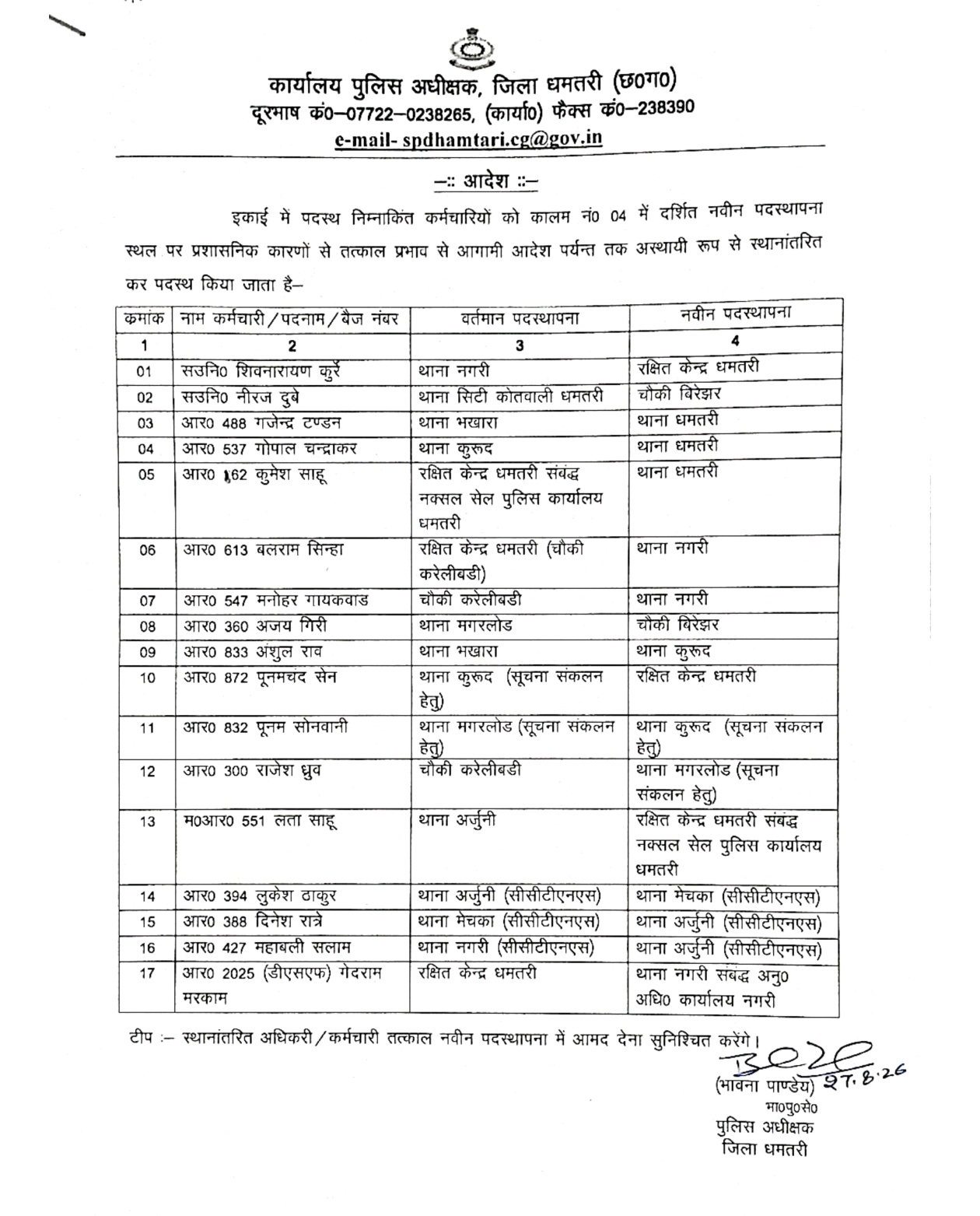 DHAMTARI POLICE