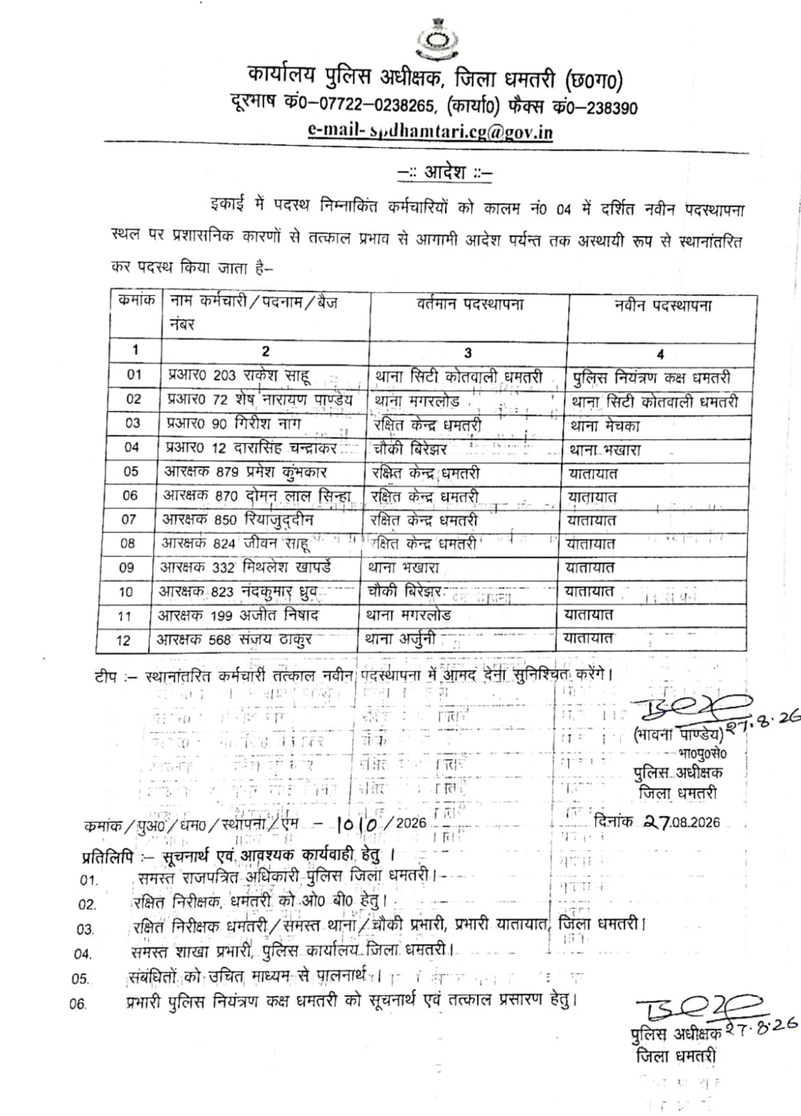 Dhamtari police