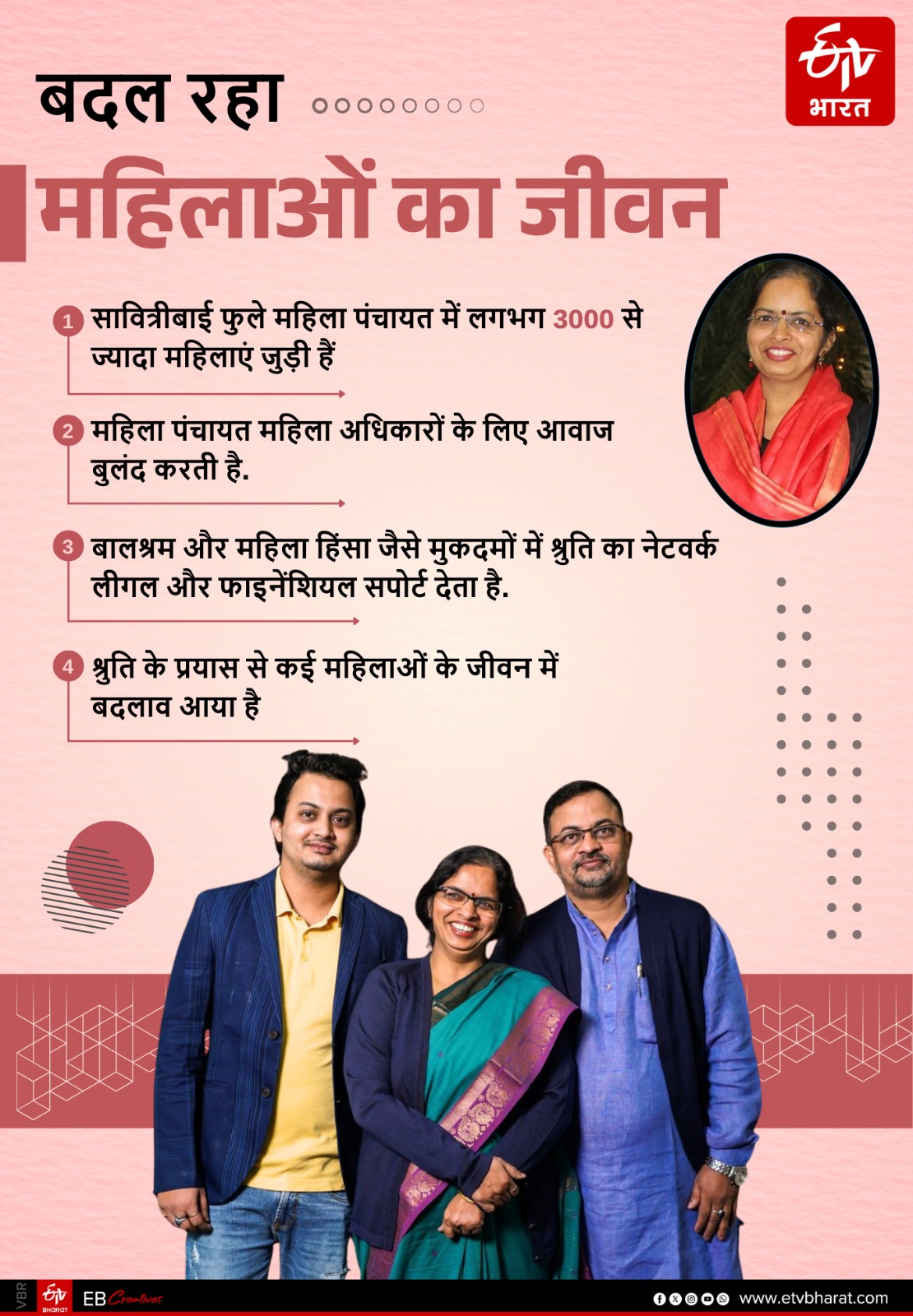 बनारस की श्रुति नागवंशी की कहानी.