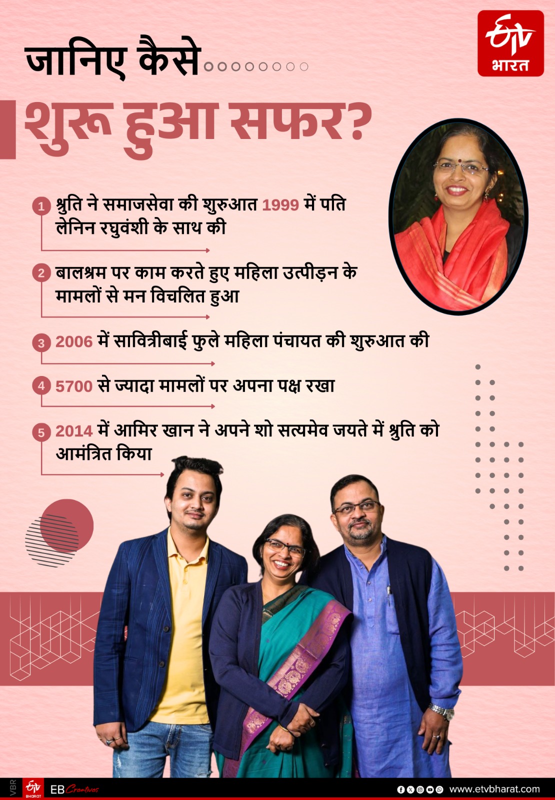 बनारस की श्रुति नागवंशी ने महिलाओं को किया जागरूक