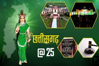 Chhattisgarh judiciary 25 years