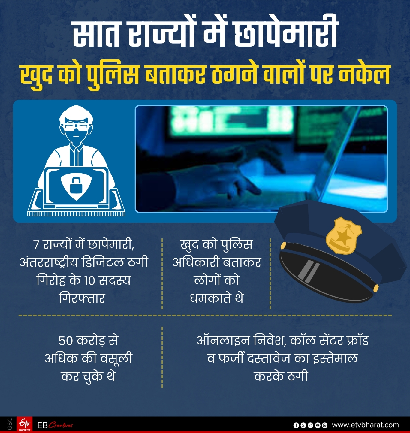 DELHI POLICE CYBER FRAUD CASE