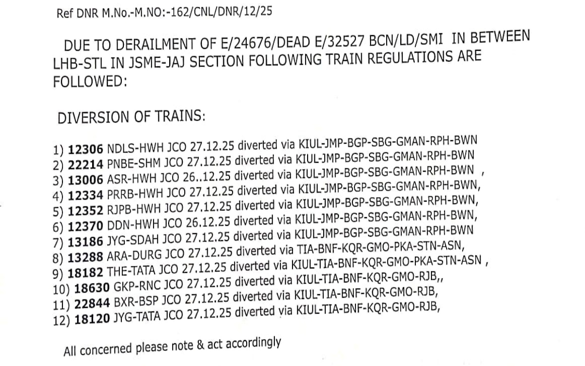 Bihar Railway Accident