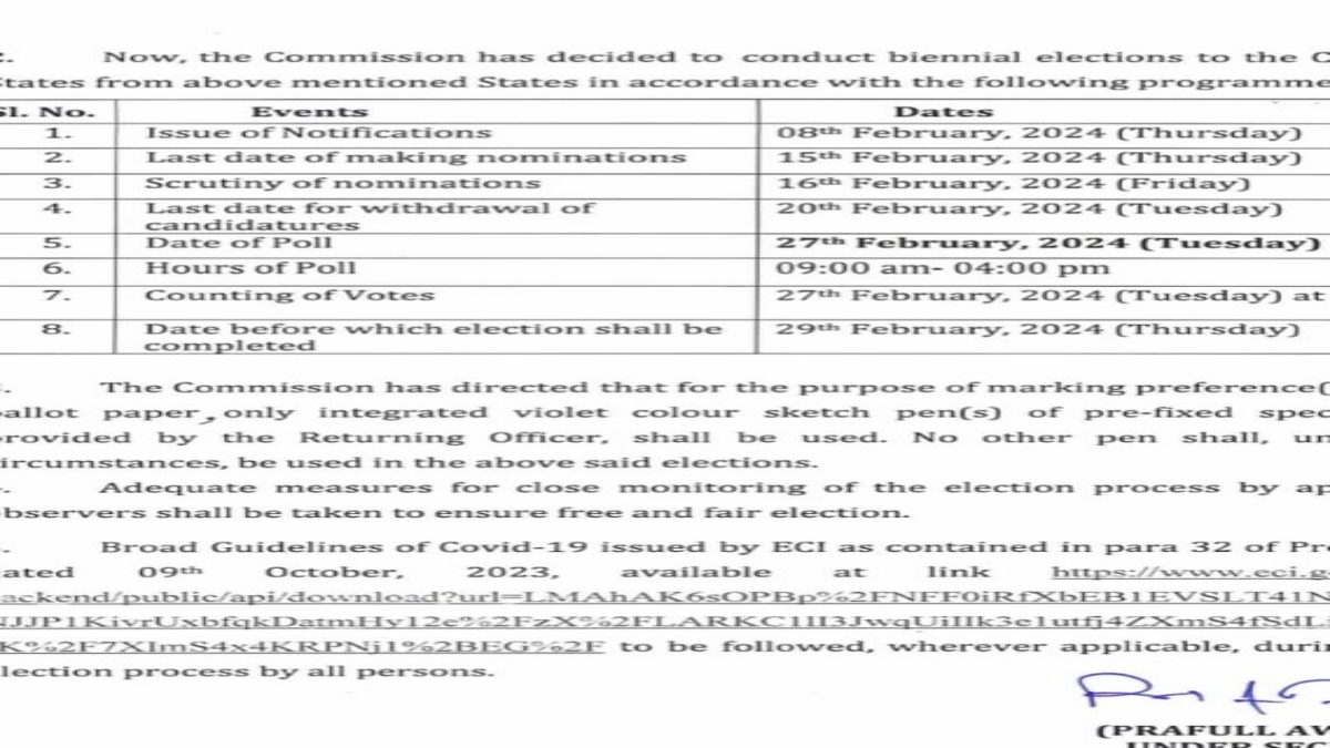 Rajya Sabha Election