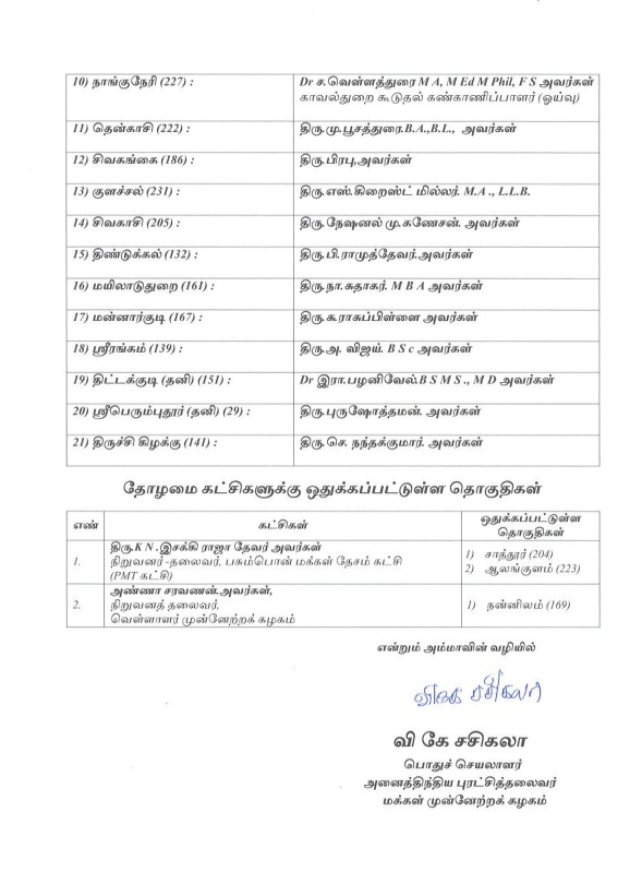 வேட்பாளர் பட்டியல்