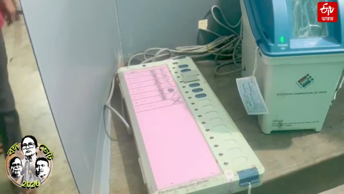EVM