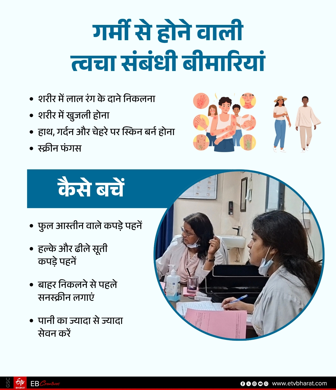 HEAT RELATED ILLNESSES