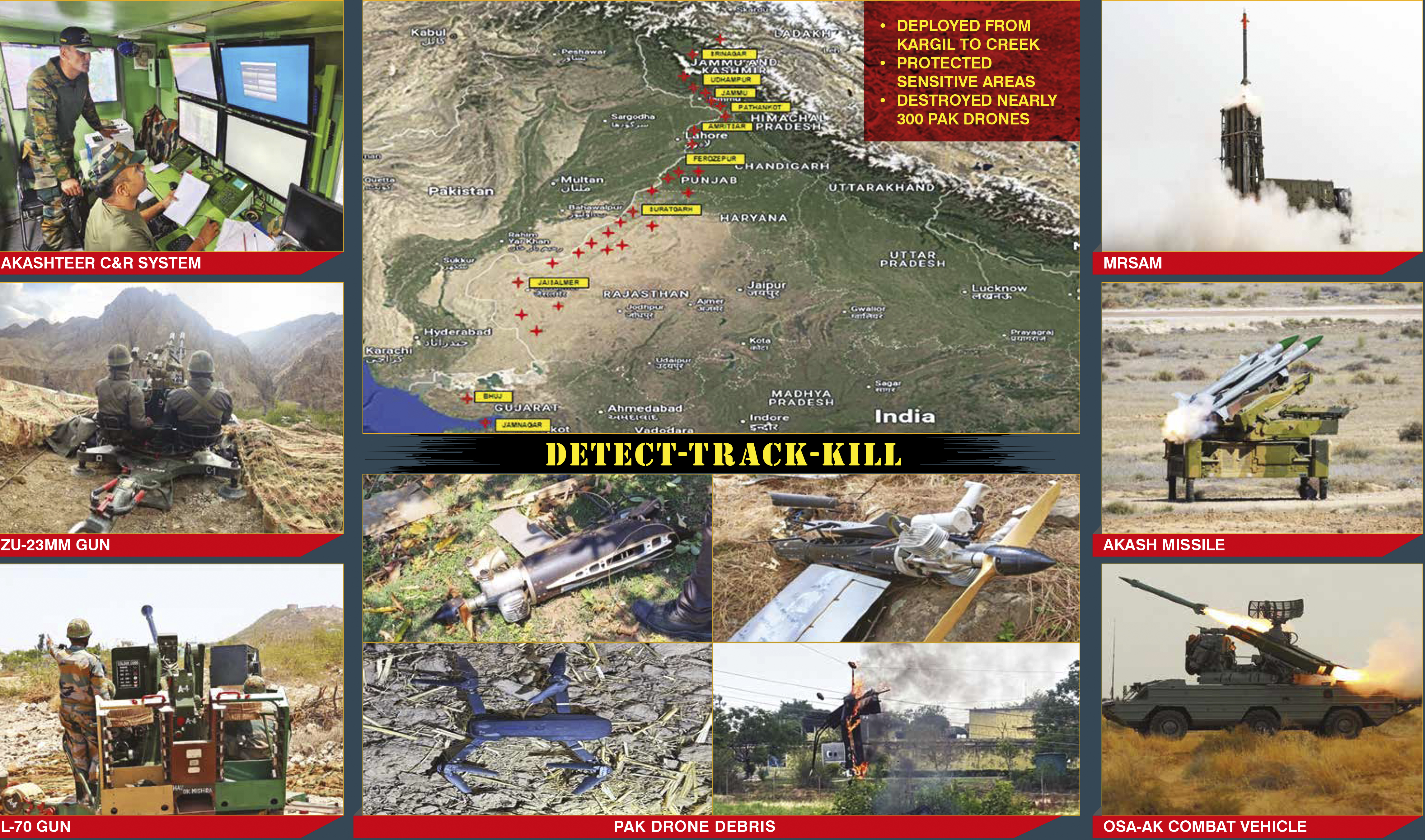 This image from the May edition of Indian Army's monthly magazine 'Baatcheet' shows the Army's air defence systems and debris of Pakistani drones shot down by them