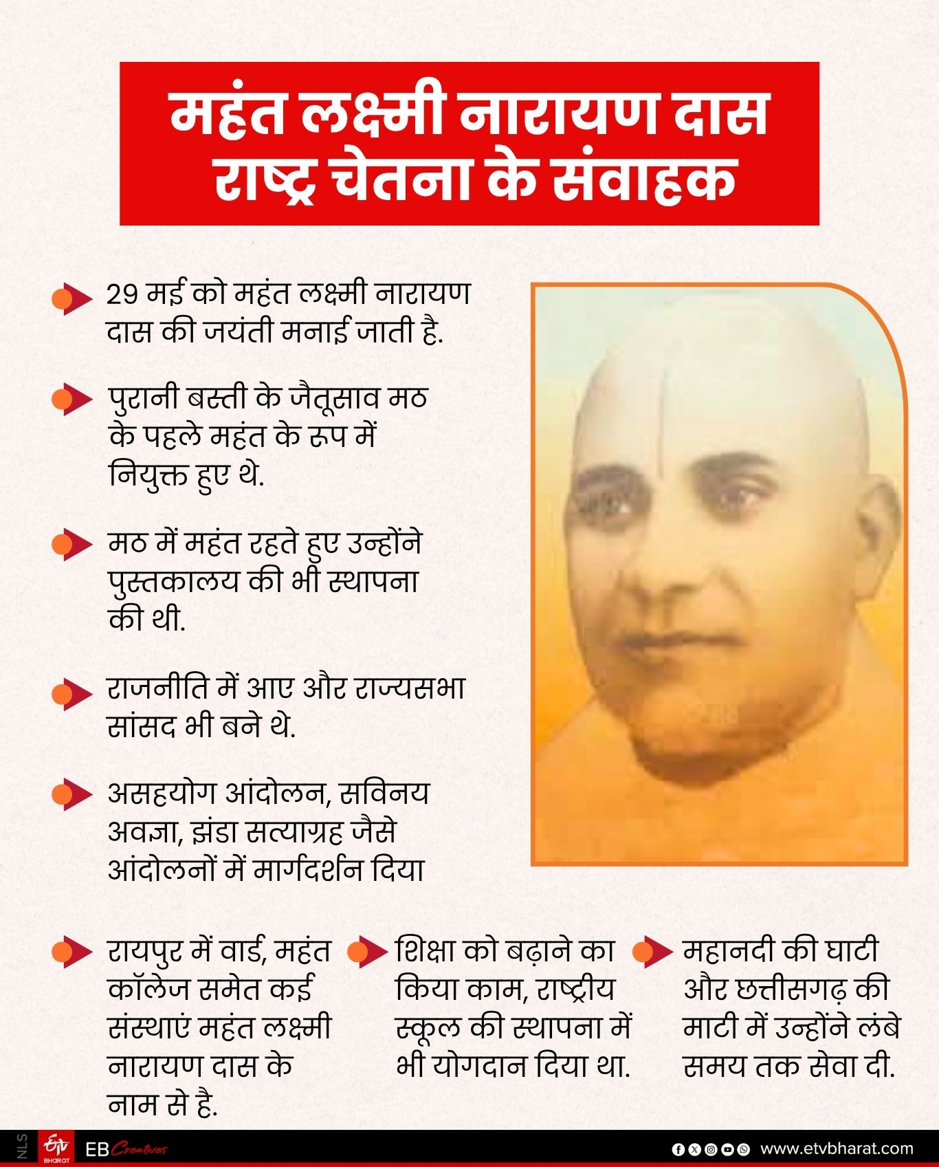 MAHANT LAKSHMI NARAYAN DAS