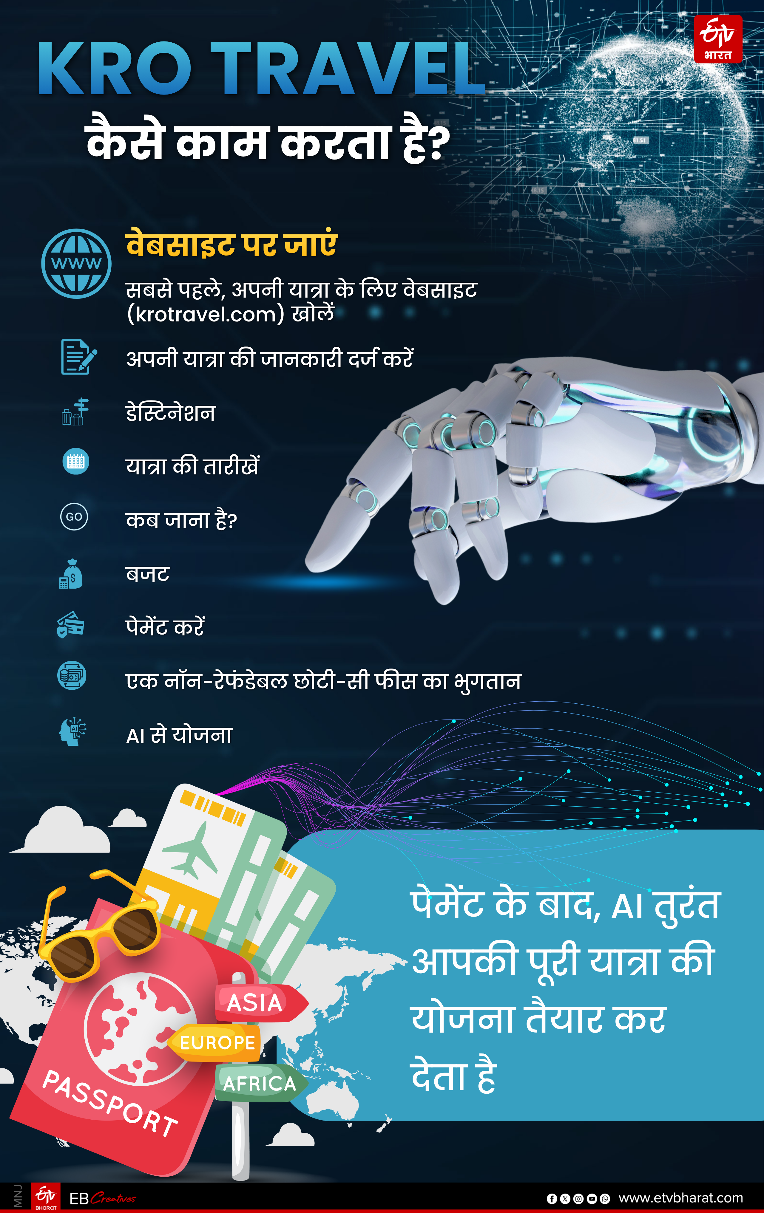 Inspiring Story of bihar Student