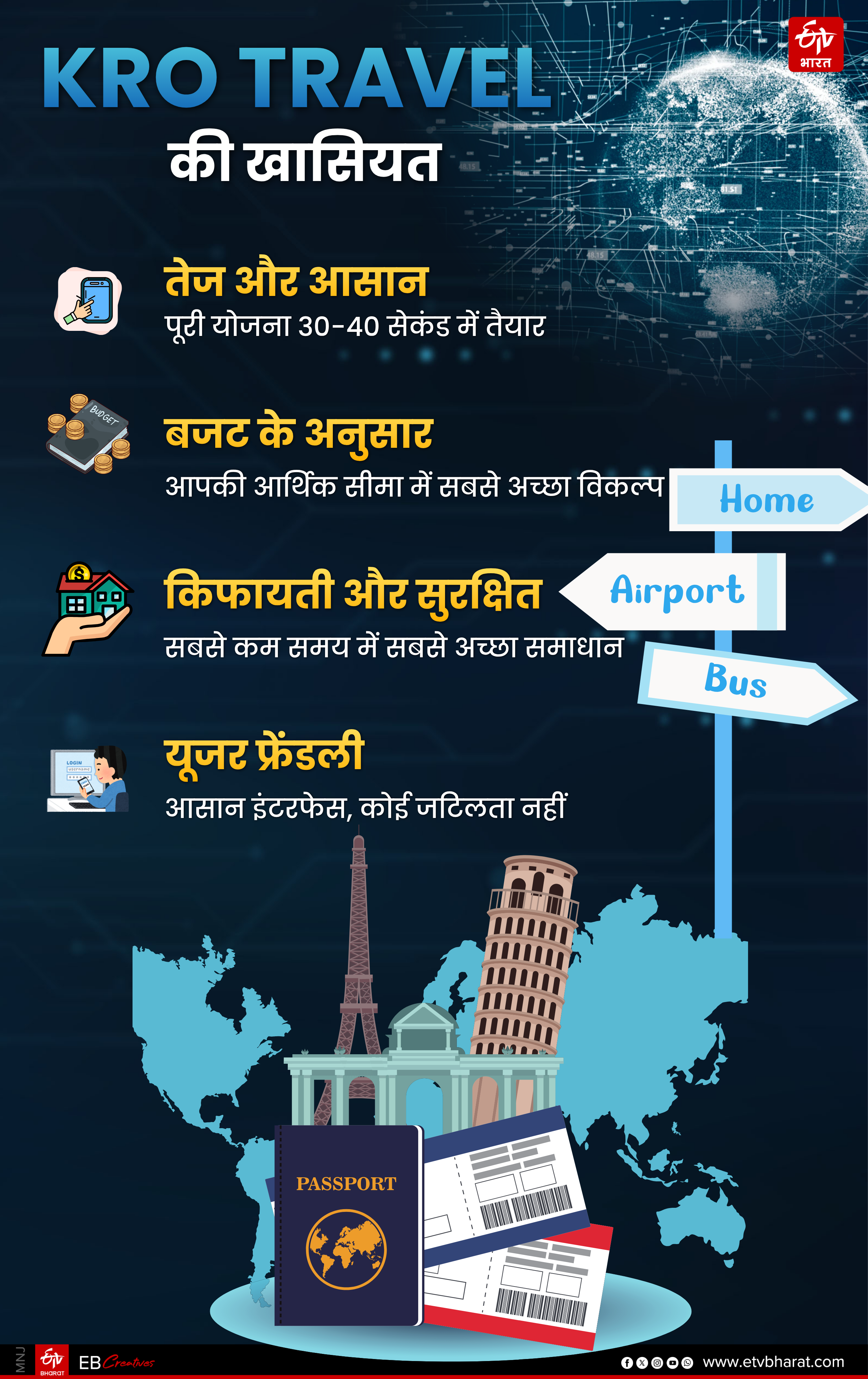 Inspiring Story of bihar Student