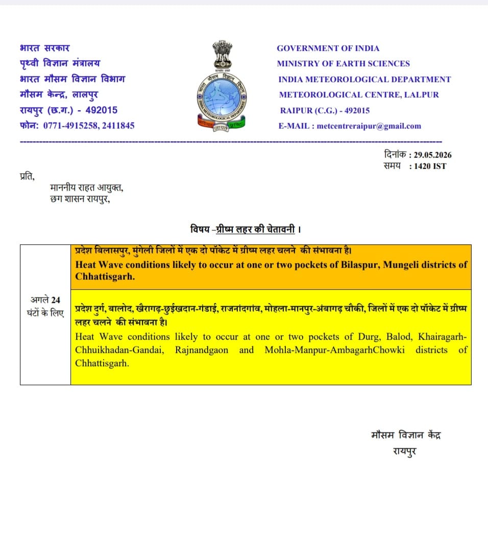Chhattisgarh Heatwave Alert