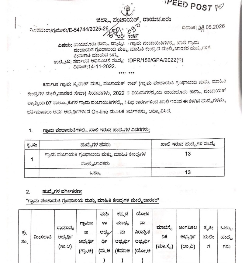 Raichur Taluk library Supervisors post Recruitment