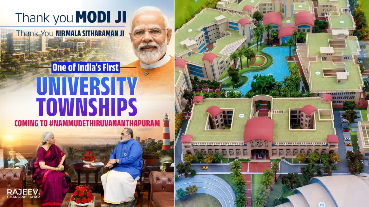 HIRUVANANTHAPURAM  UNIVERSITY TOWNSHIP  EDUCATION