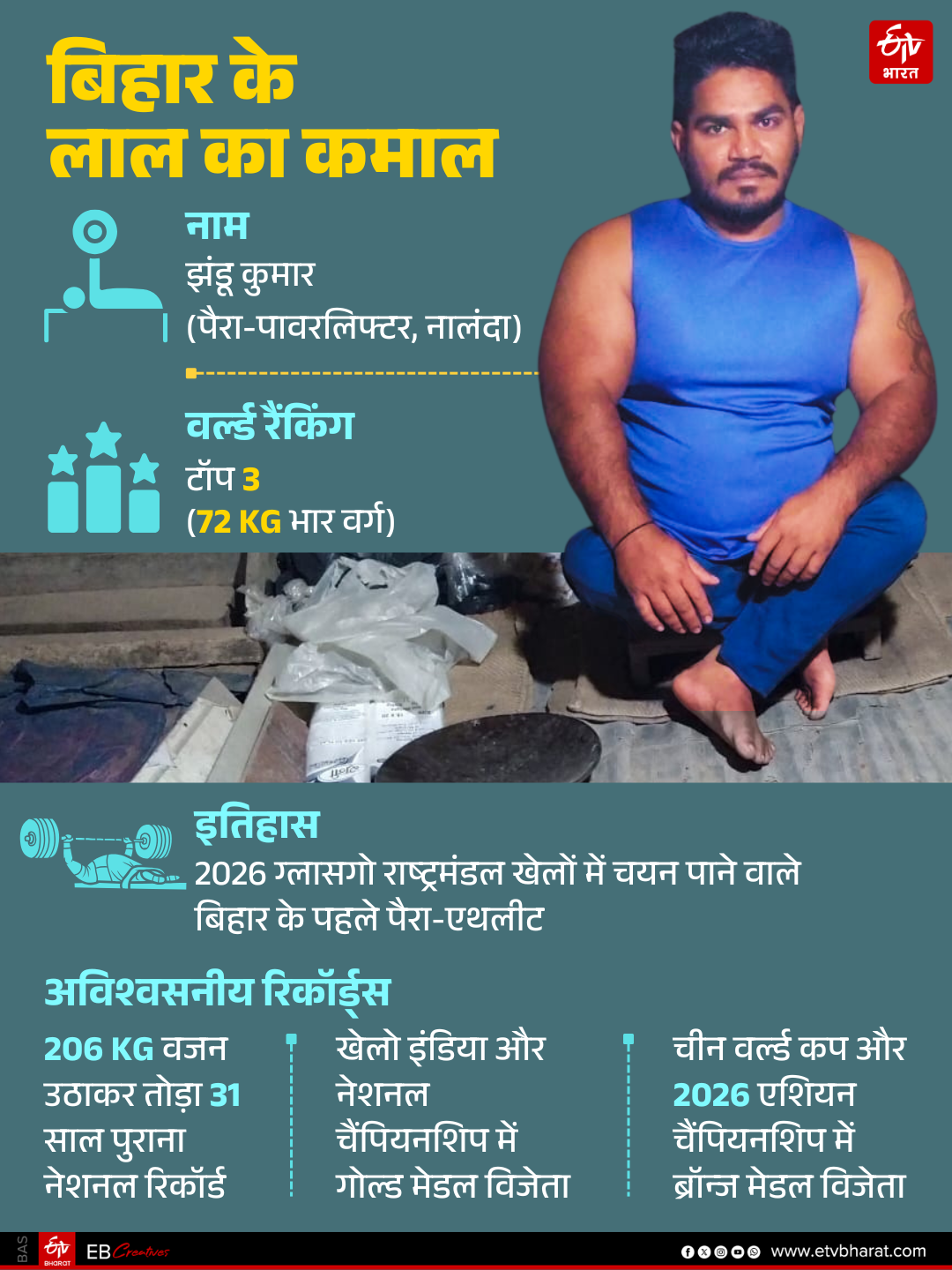 NALANDA PARA POWERLIFTER jhandu