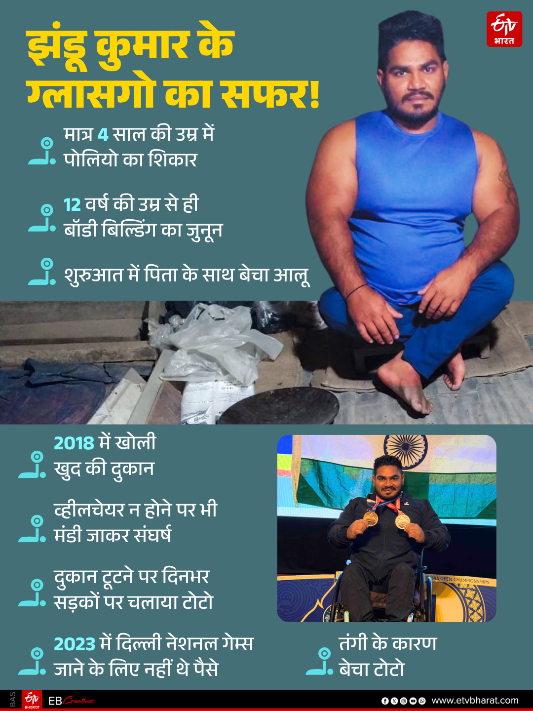 NALANDA PARA POWERLIFTER jhandu