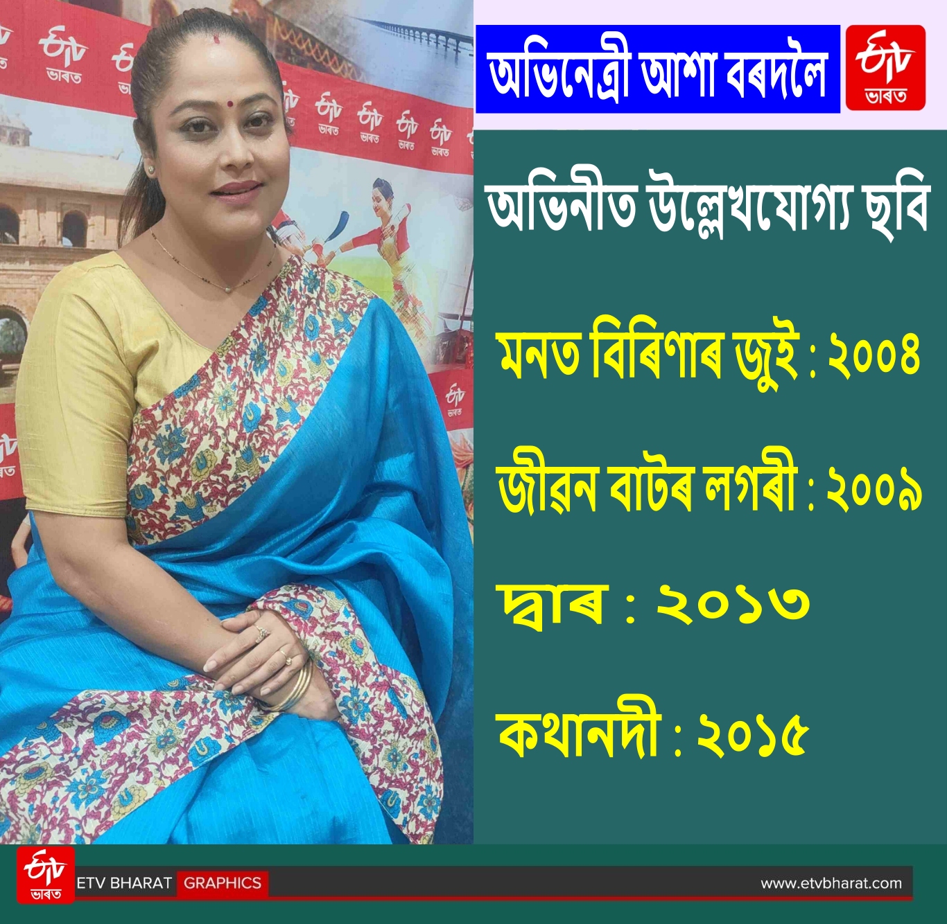 Actor Asha Bordoloi