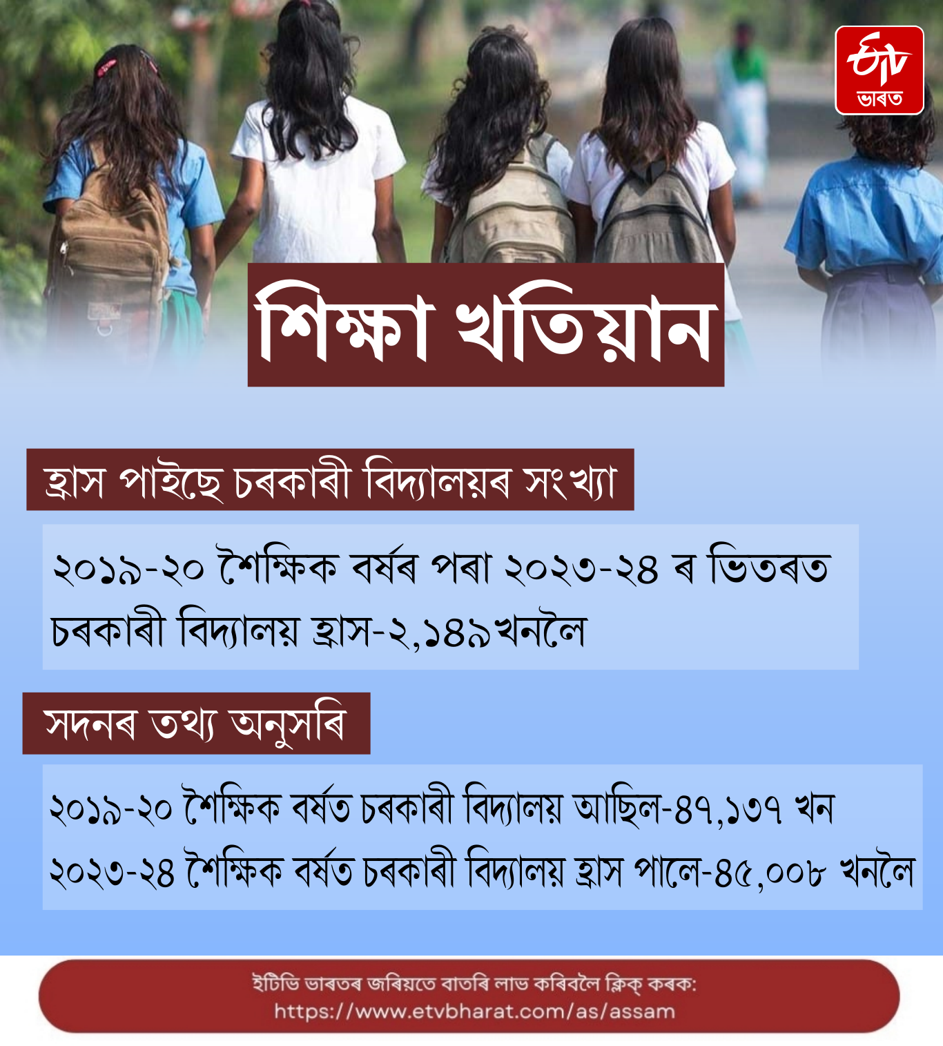 The number of students of government schools has decreased more than two and half lakh in two years