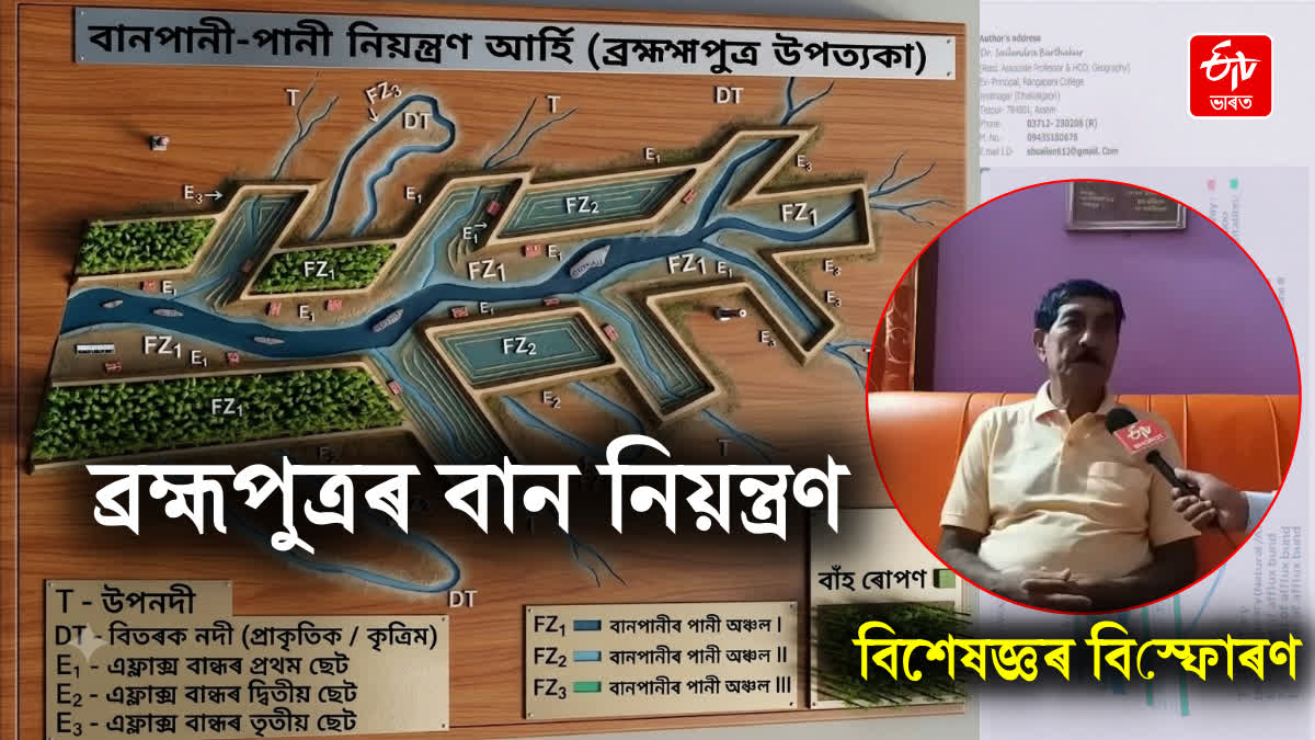 Brahmaputra Flood Control Project