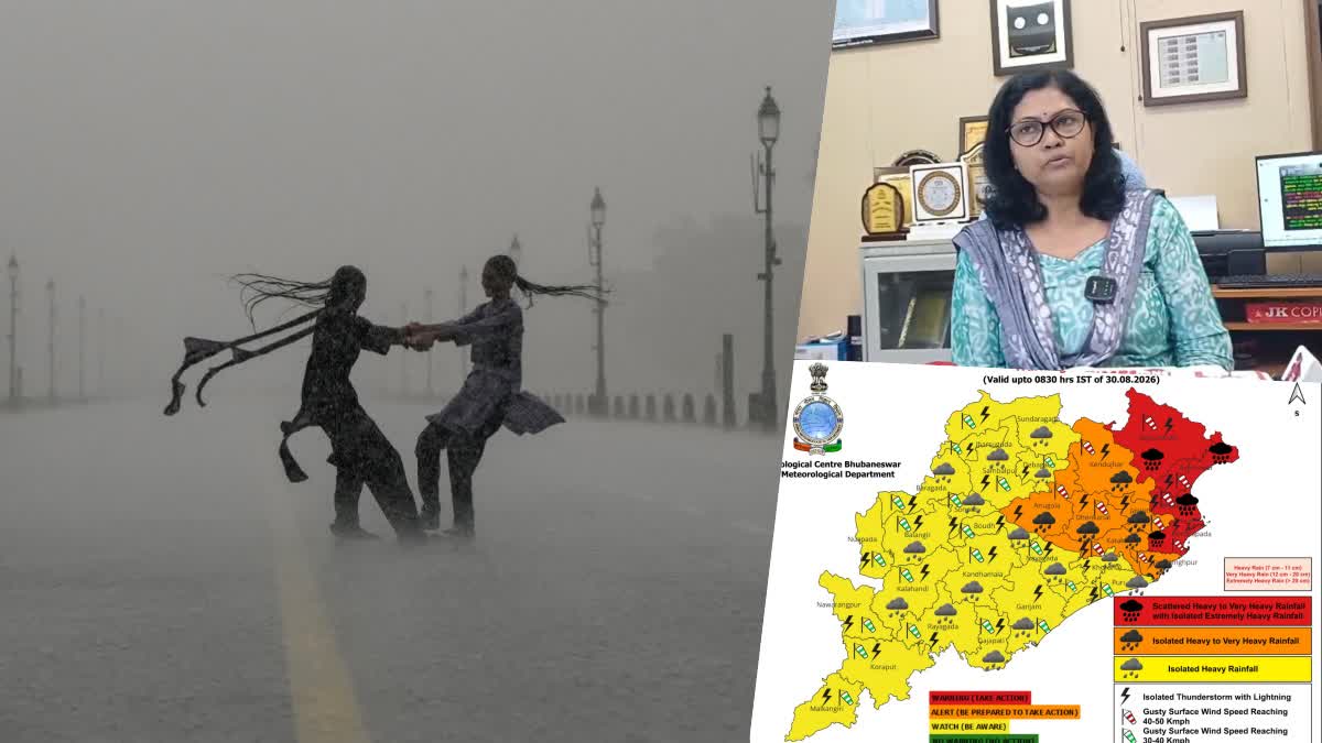 Next 48 hours to be hectic: Meteorological Department issues red warning for heavy rain