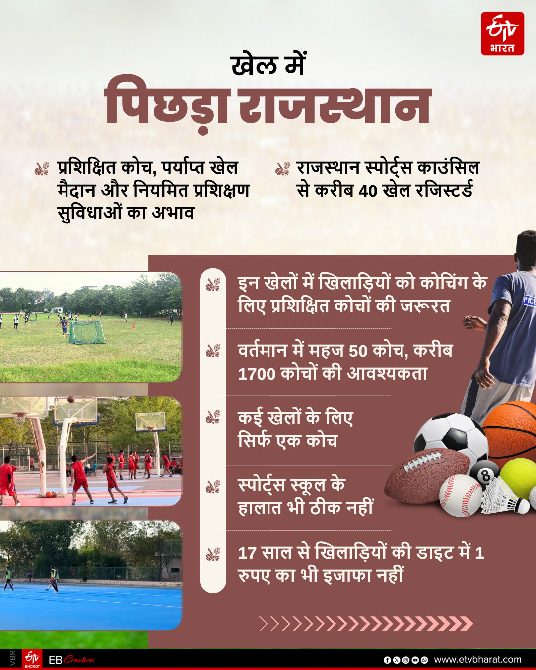राष्ट्रीय खेल दिवस