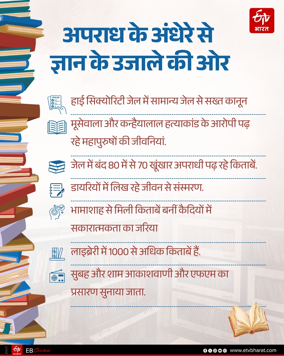 ​अजमेर हाई सिक्योरिटी
