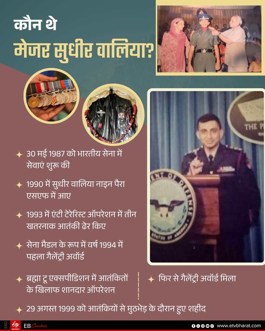 MARTYR MAJOR SUDHIR WALIA