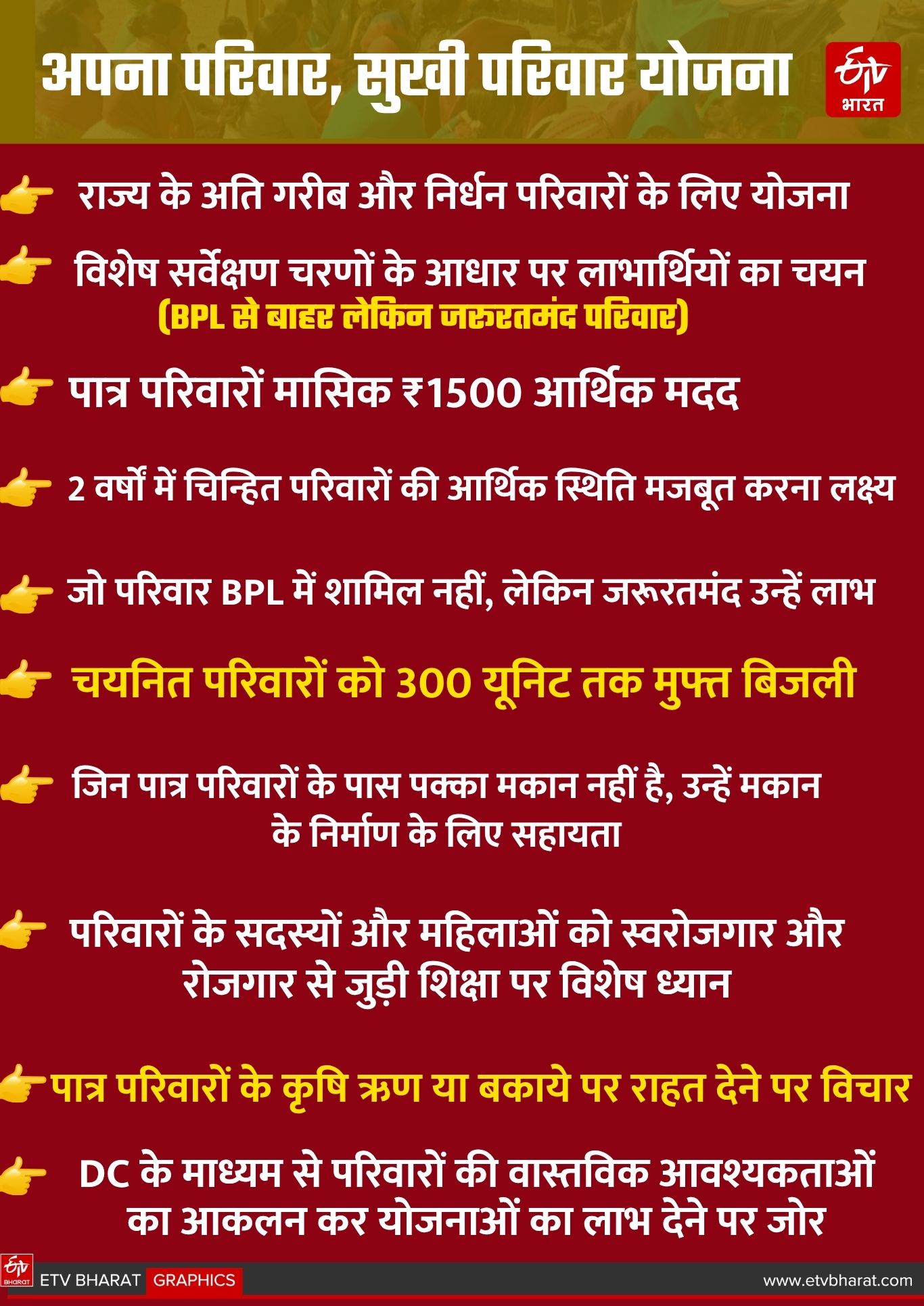APNA PARIVAR SUKHI PARIVAR YOJANA