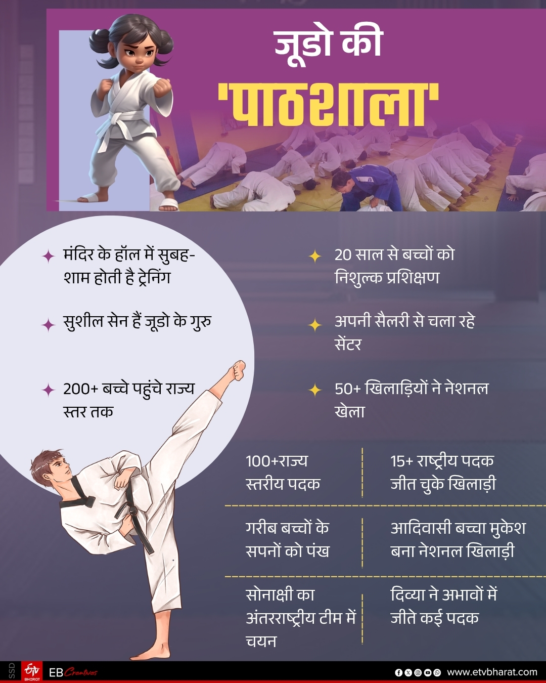 जूडो की पाठशाला