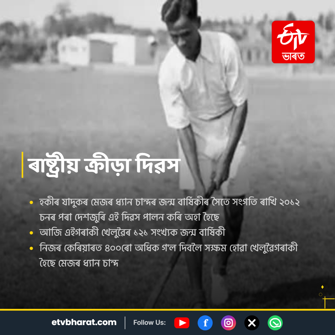NATIONAL SPORTS DAY 2026