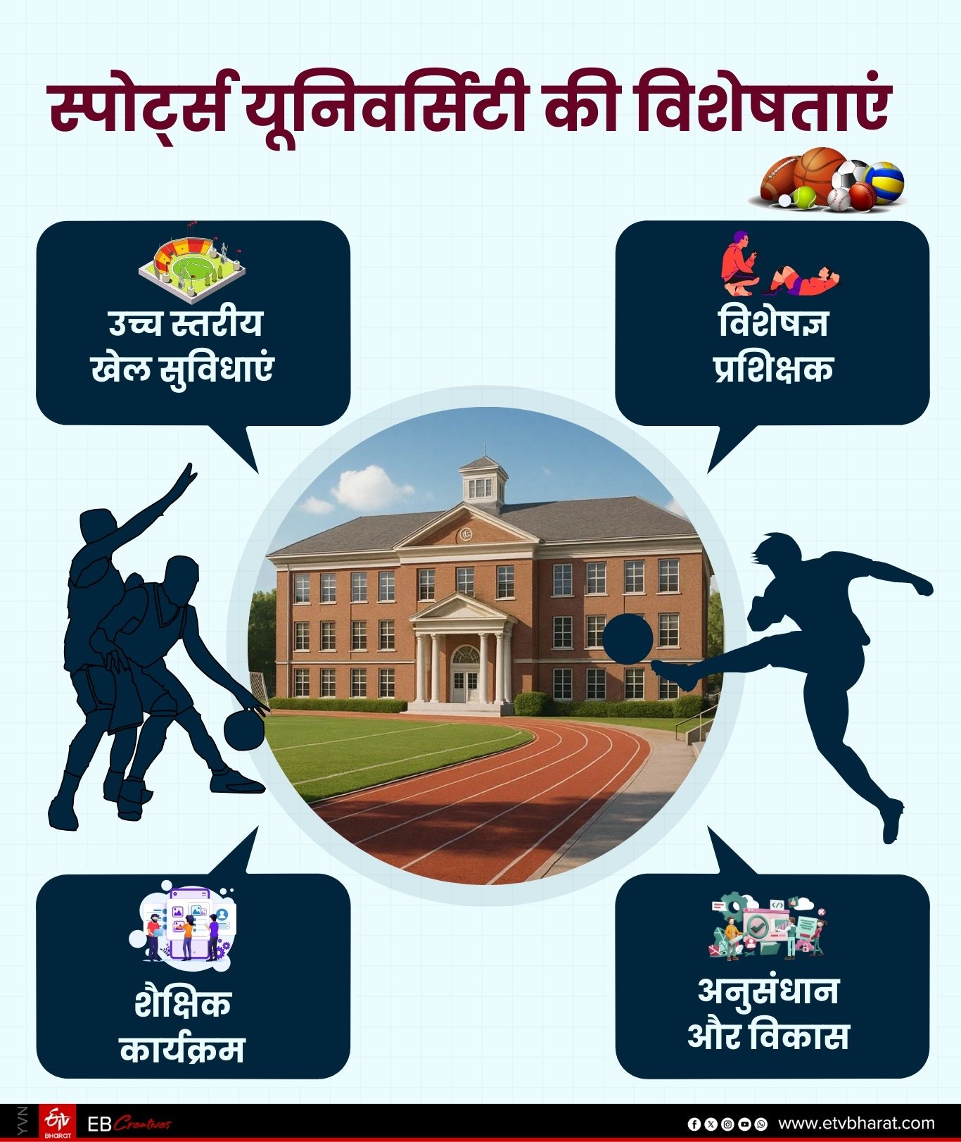 UTTARAKHAND FIRST SPORTS UNIVERSITY