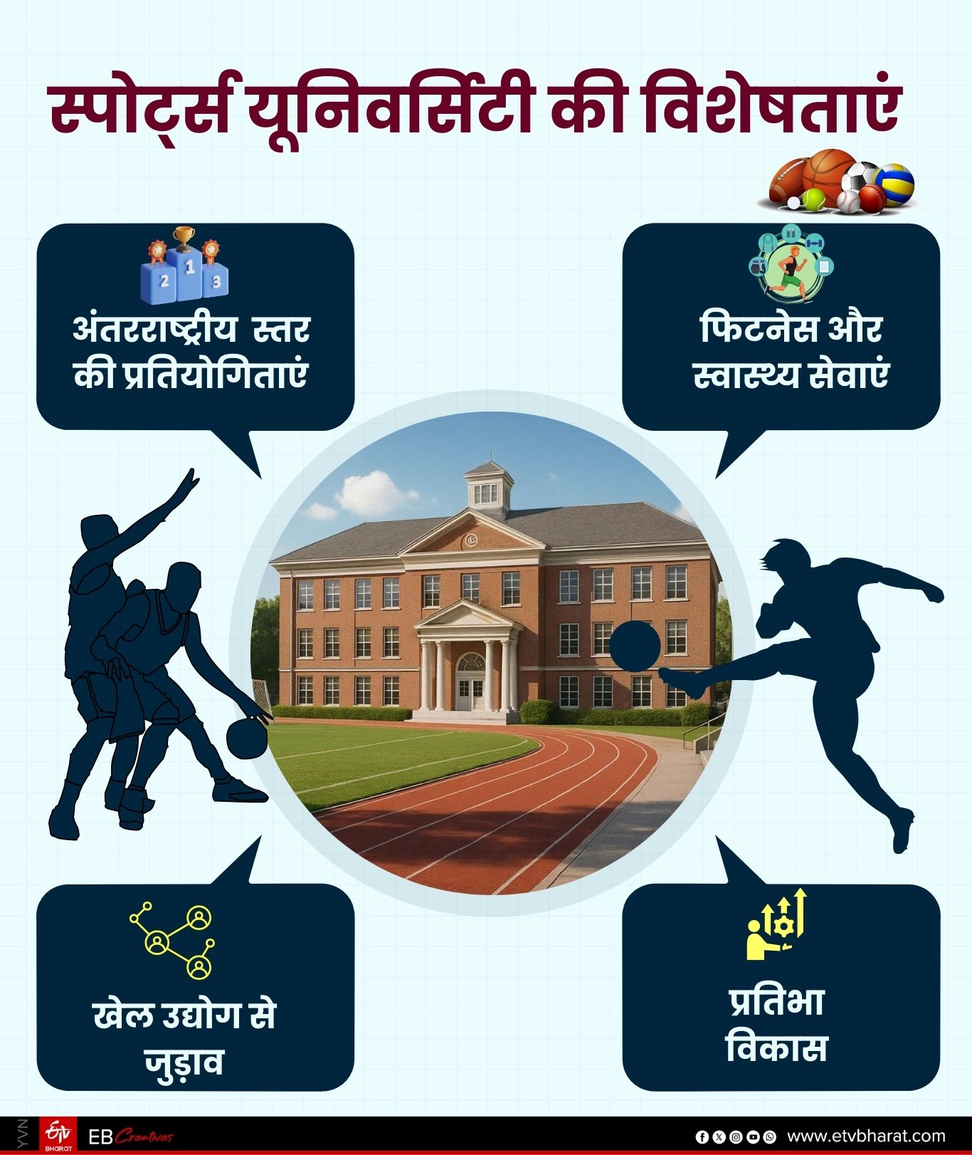 UTTARAKHAND FIRST SPORTS UNIVERSITY