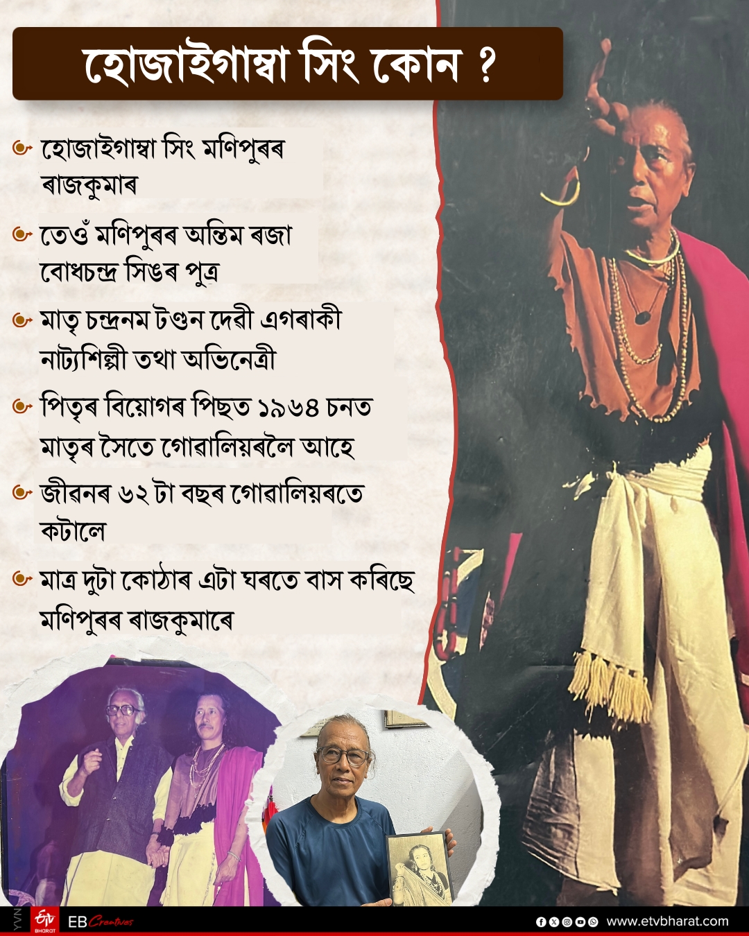 Manipur prince in Gwalior