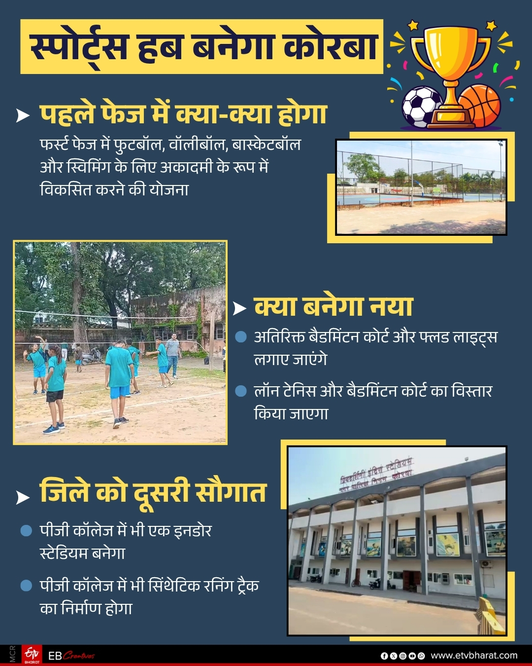 CSR FUND OF BALCO