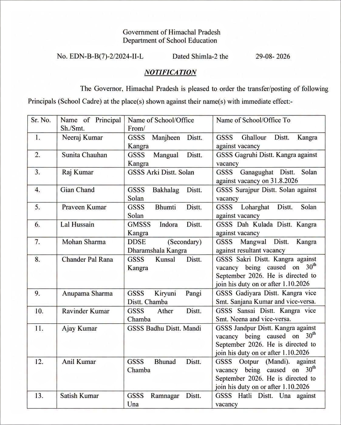TRANSFER ORDER