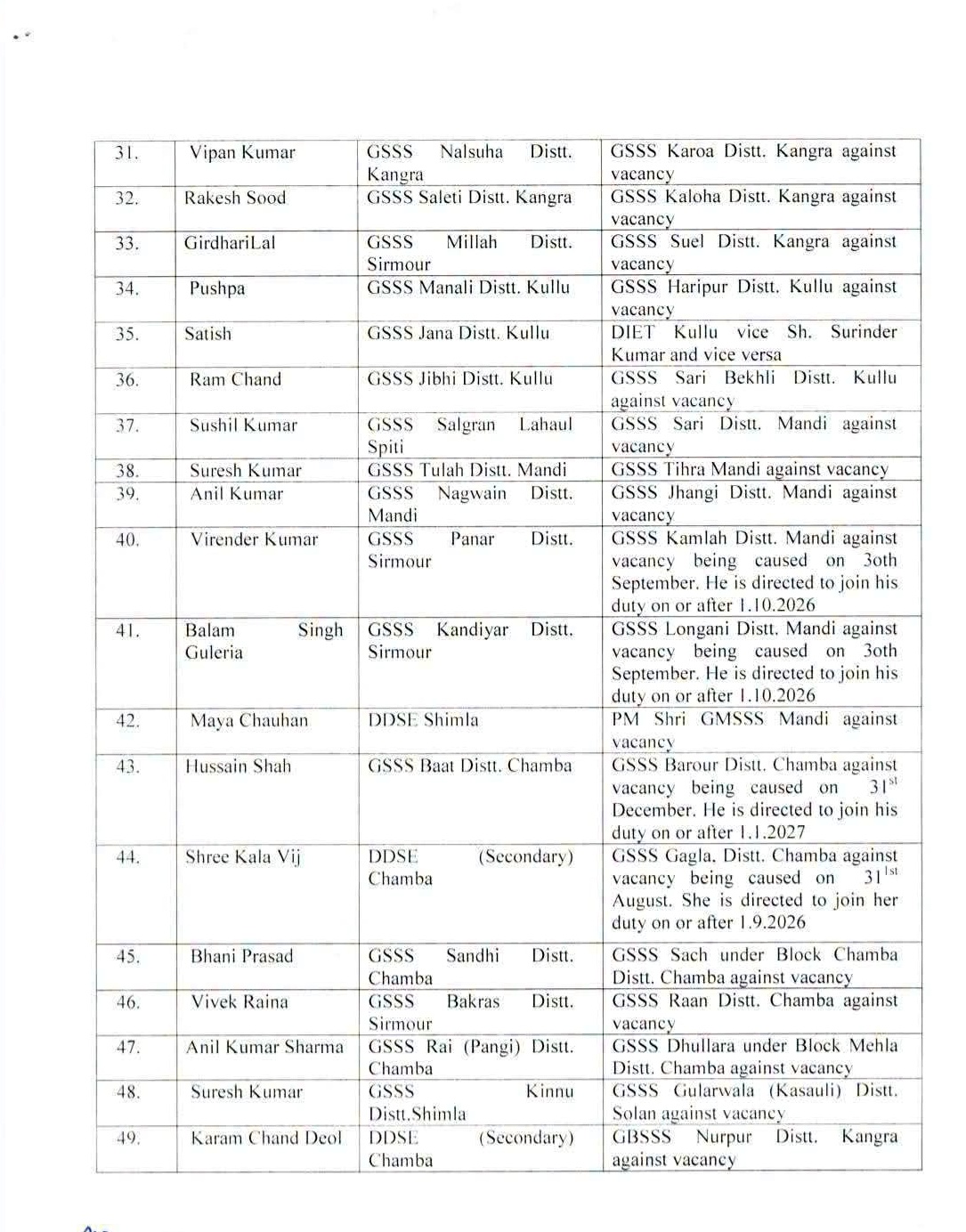 TRANSFER ORDER