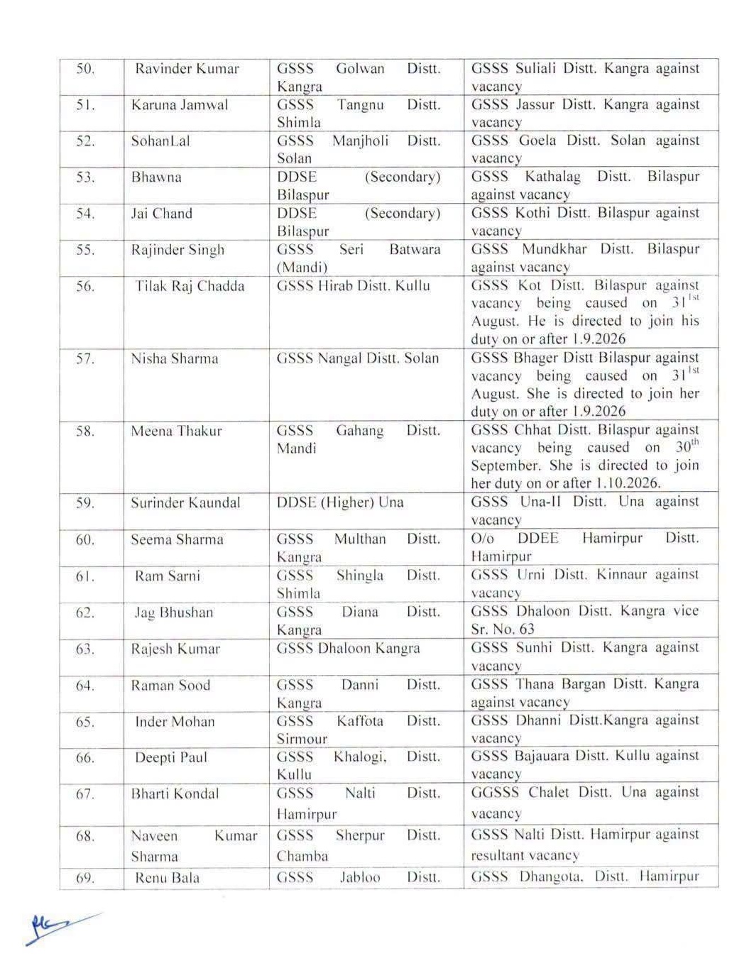 TRANSFER ORDER