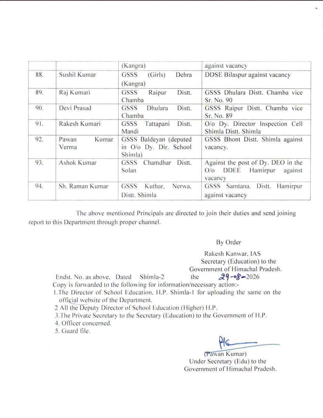 TRANSFER ORDER