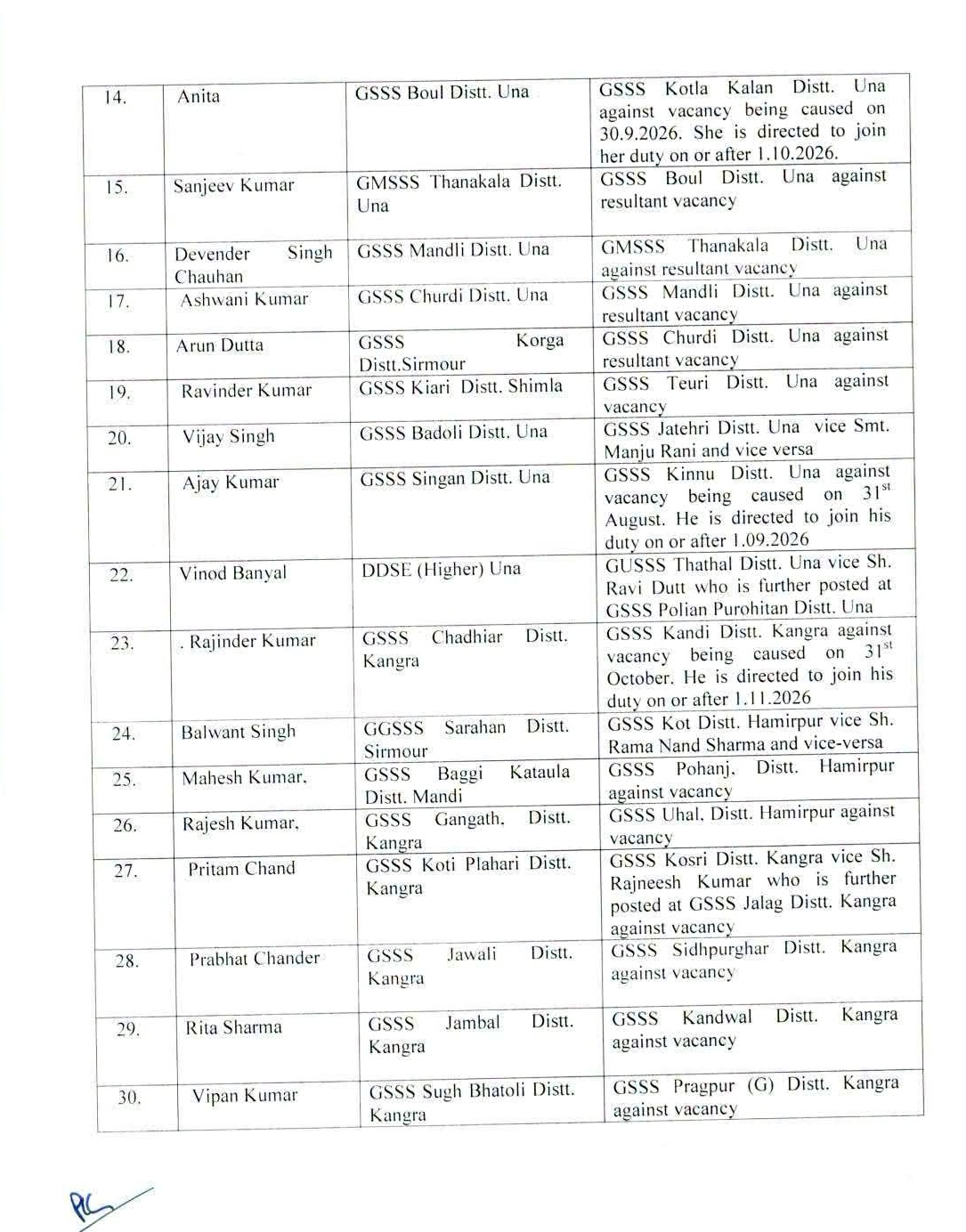 TRANSFER ORDER