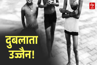 NFHS6 report on madhya pradesh