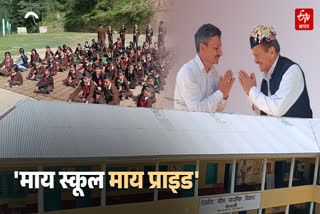 देवी राम शर्मा