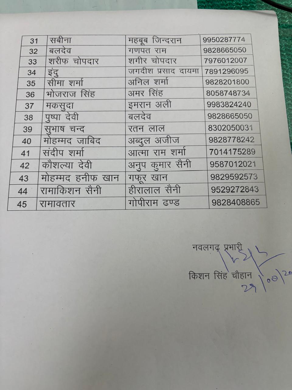 Local Body Elections 2026