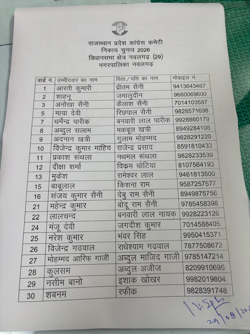 Local Body Elections 2026
