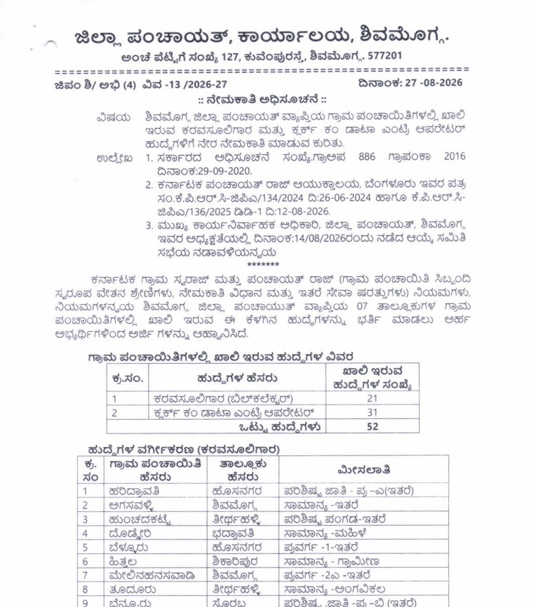 Shivamogga Zilla Panchayat Recruitment for Bill Collector
