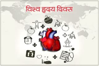 World  Heart Day