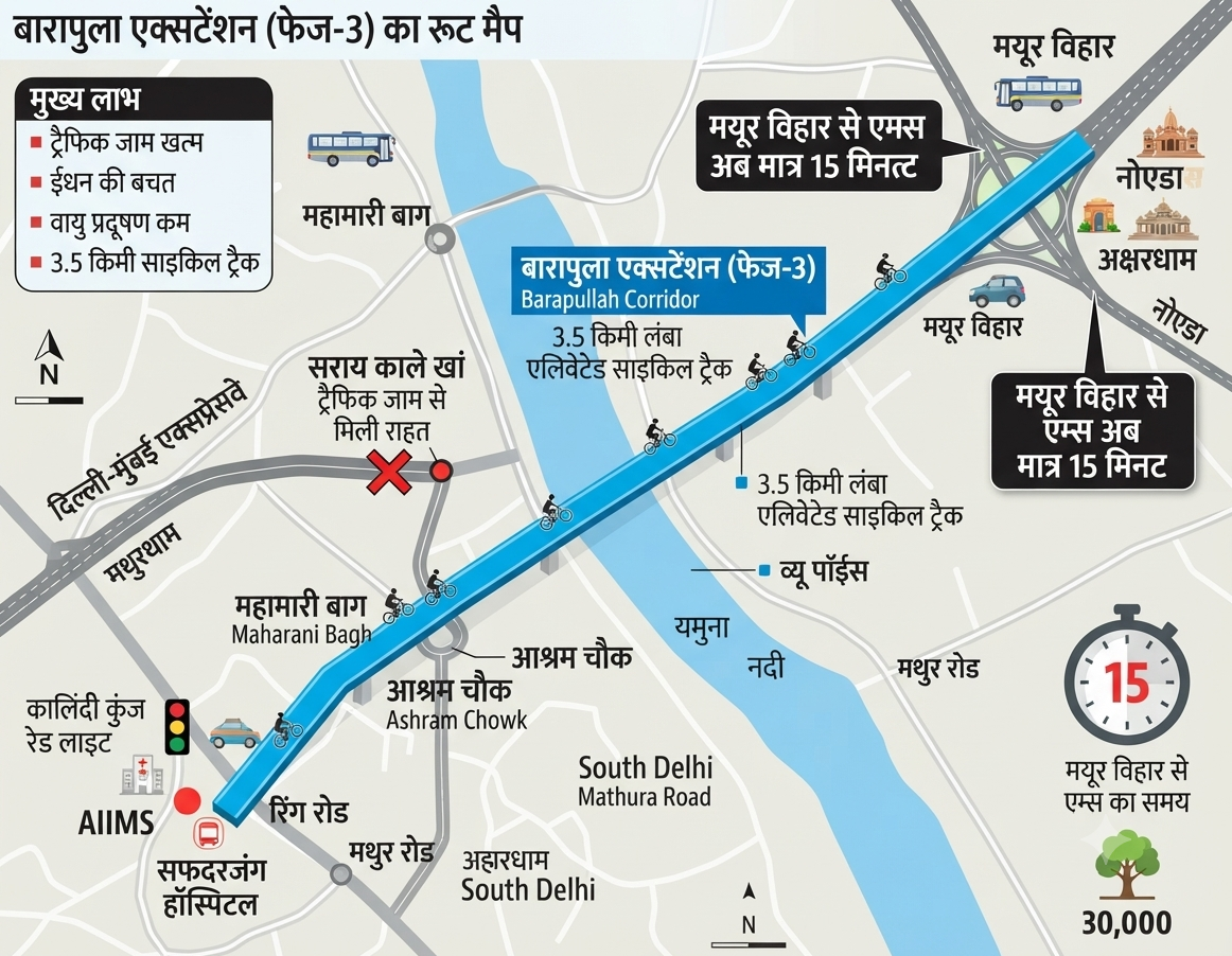 मयूर विहार से एम्स तक रोड मैप
