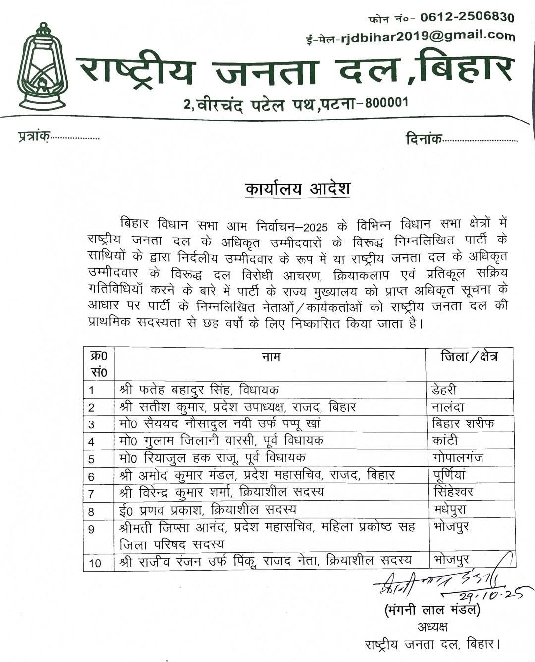 TEJASHWI YADAV