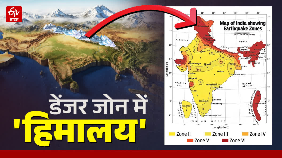 Etv Bharat