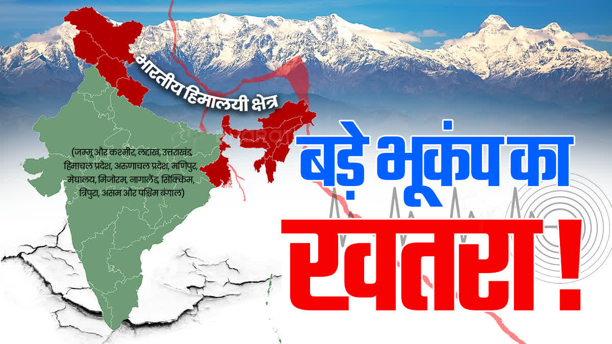 ETV Bharat