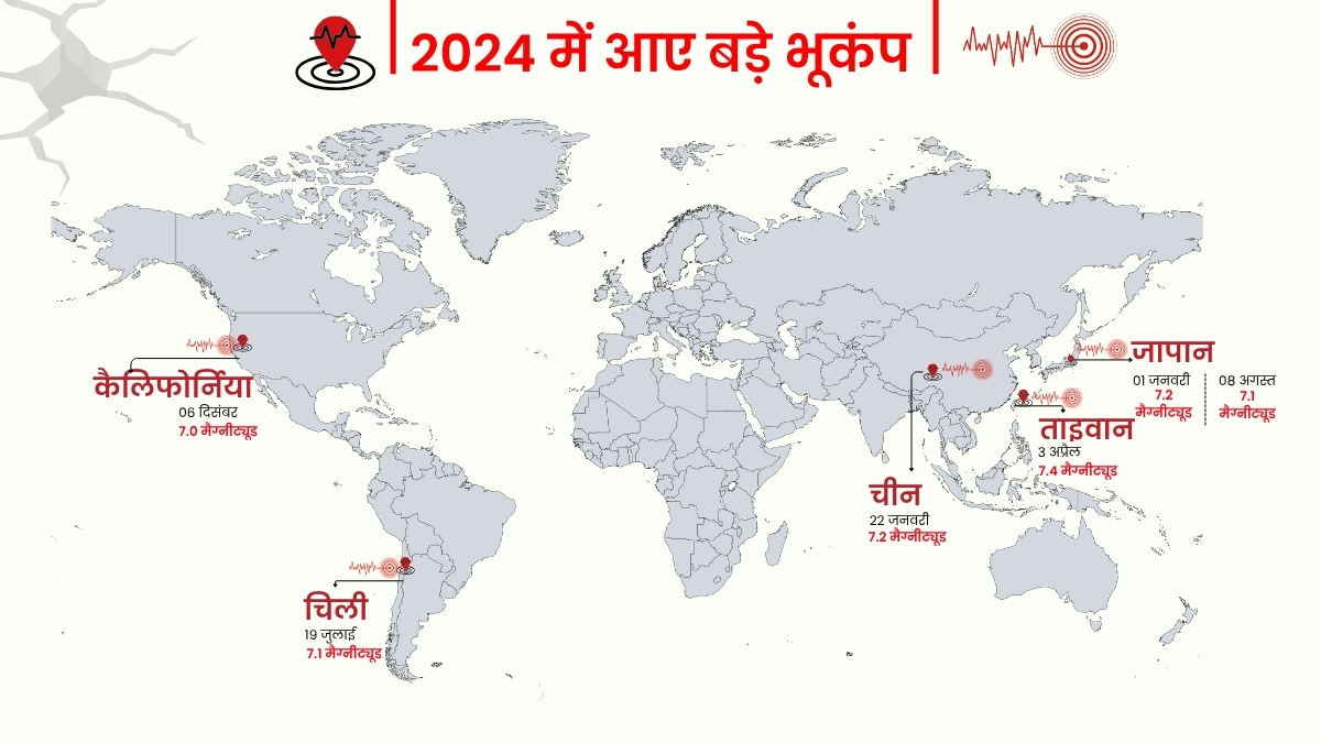 ETV Bharat